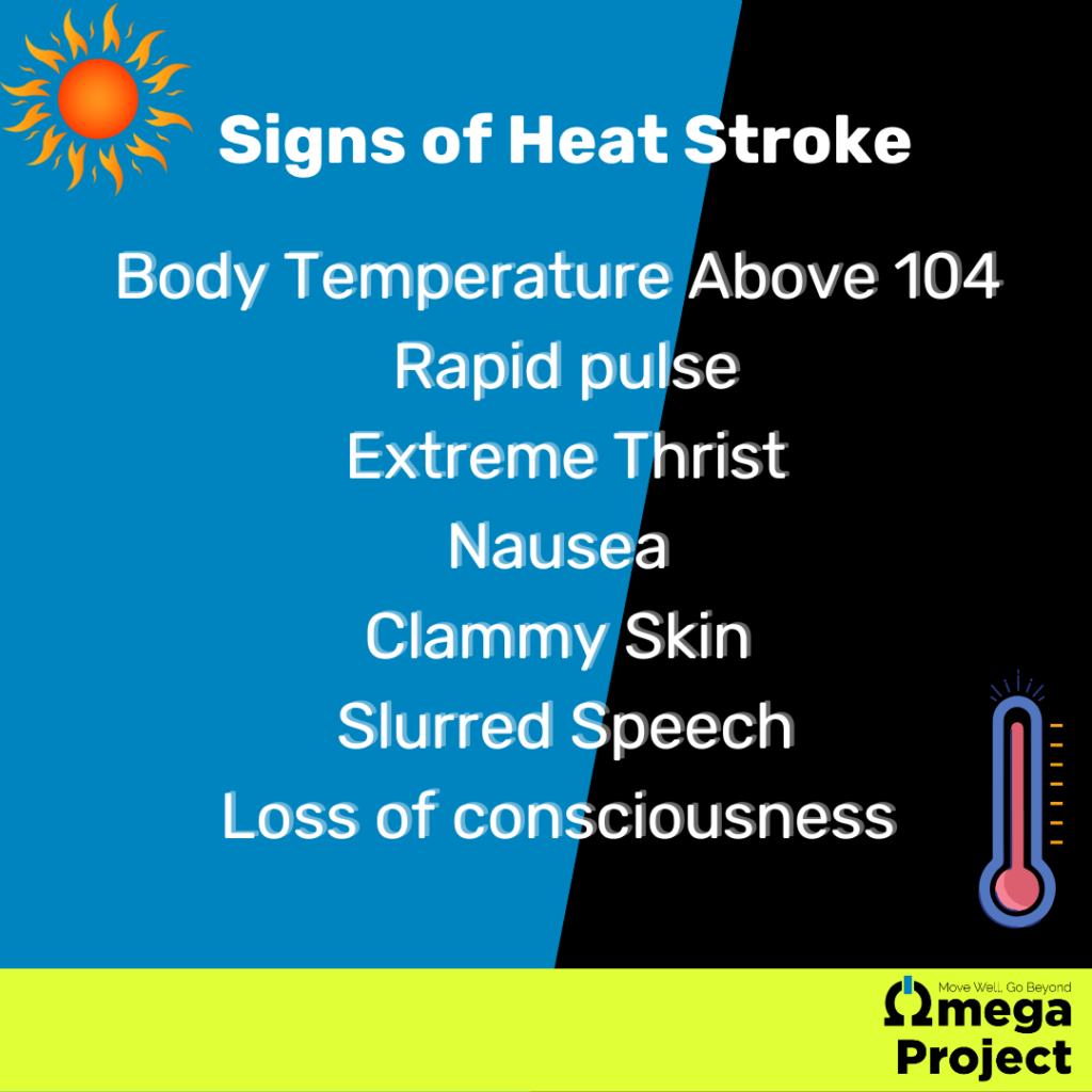 Heat-Stroke